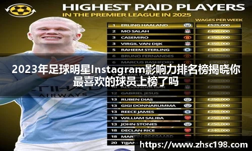 2023年足球明星Instagram影响力排名榜揭晓你最喜欢的球员上榜了吗