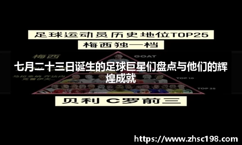 七月二十三日诞生的足球巨星们盘点与他们的辉煌成就
