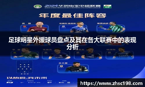 足球明星外援球员盘点及其在各大联赛中的表现分析