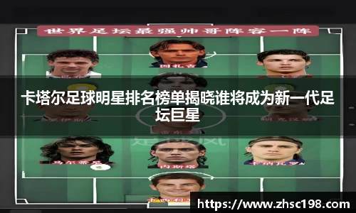 卡塔尔足球明星排名榜单揭晓谁将成为新一代足坛巨星